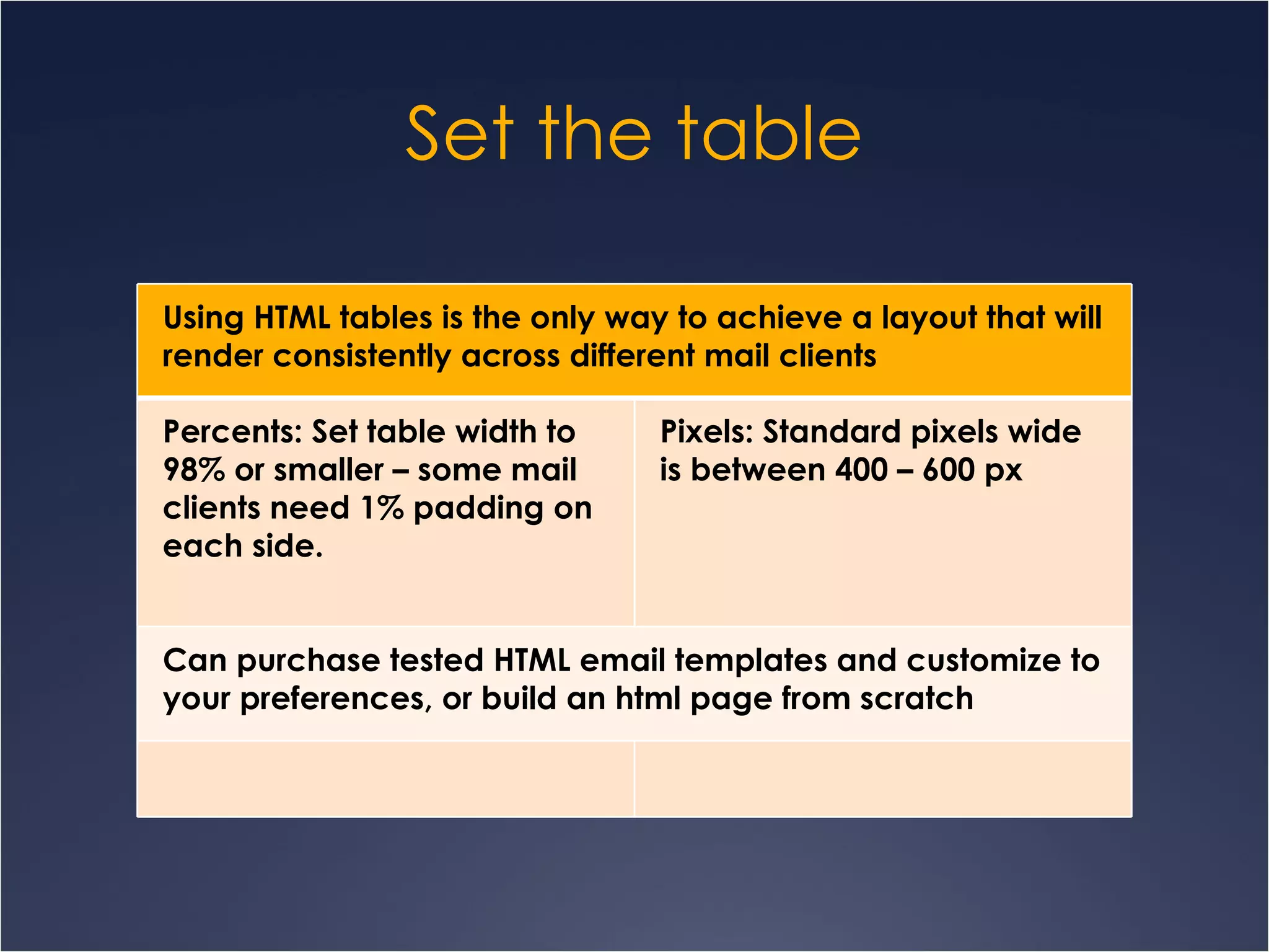 Set the table Using HTML tables is the only way to achieve a layout that will render consistently across different mail clients Percents: Set table width to 98% or smaller – some mail clients need 1% padding on each side. Pixels: Standard pixels wide is between 400 – 600 px Can purchase tested HTML email templates and customize to your preferences, or build an html page from scratch 