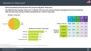 Adobe Consumer Email Survey Report 2017