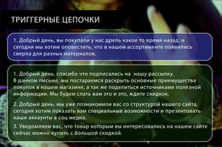 ТРИГГЕРНЫЕ ЦЕПОЧКИ
1. Добрый день, вы покупали у нас дрель какое то время назад, и
сегодня мы хотим оповестить, что в нашем ассортименте появились
сверла для разных материалов.
1. Добрый день, спасибо что подписались на нашу рассылку.
В данном письме, мы постараемся раскрыть основные приемущества
покупок в нашем магазине, а так же поделиться источниками полезной
информации. Мы будем слать вам это и это, ждите скидкок.
2. Добрый день. мы уже познакомили вас со структурой нашего сайта,
сегодня хотим показать вам специальные возможности и презентовать
наши аккаунты в соц медиа.
3. Уведомляем вас, что товар которым вы интересовались на нашем сайте
сейчас можно купить с большой скидкой.

 
