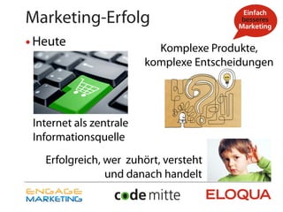 Marketing-Erfolg
• Heute                   Komplexe Produkte,
                        komplexe Entscheidungen




Internet als zentrale
Informationsquelle
  Erfolgreich, wer zuhört, versteht
               und danach handelt
 