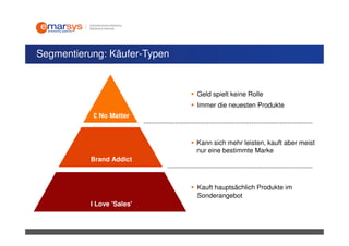 Segmentierung: Käufer-Typen


                              Geld spielt keine Rolle
                              Immer die neuesten Produkte
           £ No Matter



                              Kann sich mehr leisten, kauft aber meist
                              nur eine bestimmte Marke
           Brand Addict



                              Kauft hauptsächlich Produkte im
                              Sonderangebot
           I Love 'Sales'
 