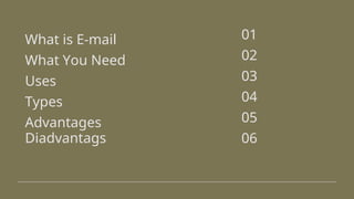What is E-mail
What You Need
Uses
Types
Advantages
Diadvantags
01
02
03
04
05
06
 