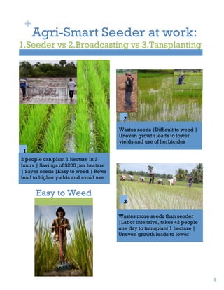 9
Agri-Smart Seeder at work:
Easy to Weed
+
1.Seeder vs 2.Broadcasting vs 3.Tansplanting
2
1
Wastes seeds |Difficult to weed |
Uneven growth leads to lower
yields and use of herbicides
2 people can plant 1 hectare in 2
hours | Savings of $200 per hectare
| Saves seeds |Easy to weed | Rows
lead to higher yields and avoid use
3
Wastes more seeds than seeder
|Labor intensive, takes 42 people
one day to transplant 1 hectare |
Uneven growth leads to lower
 