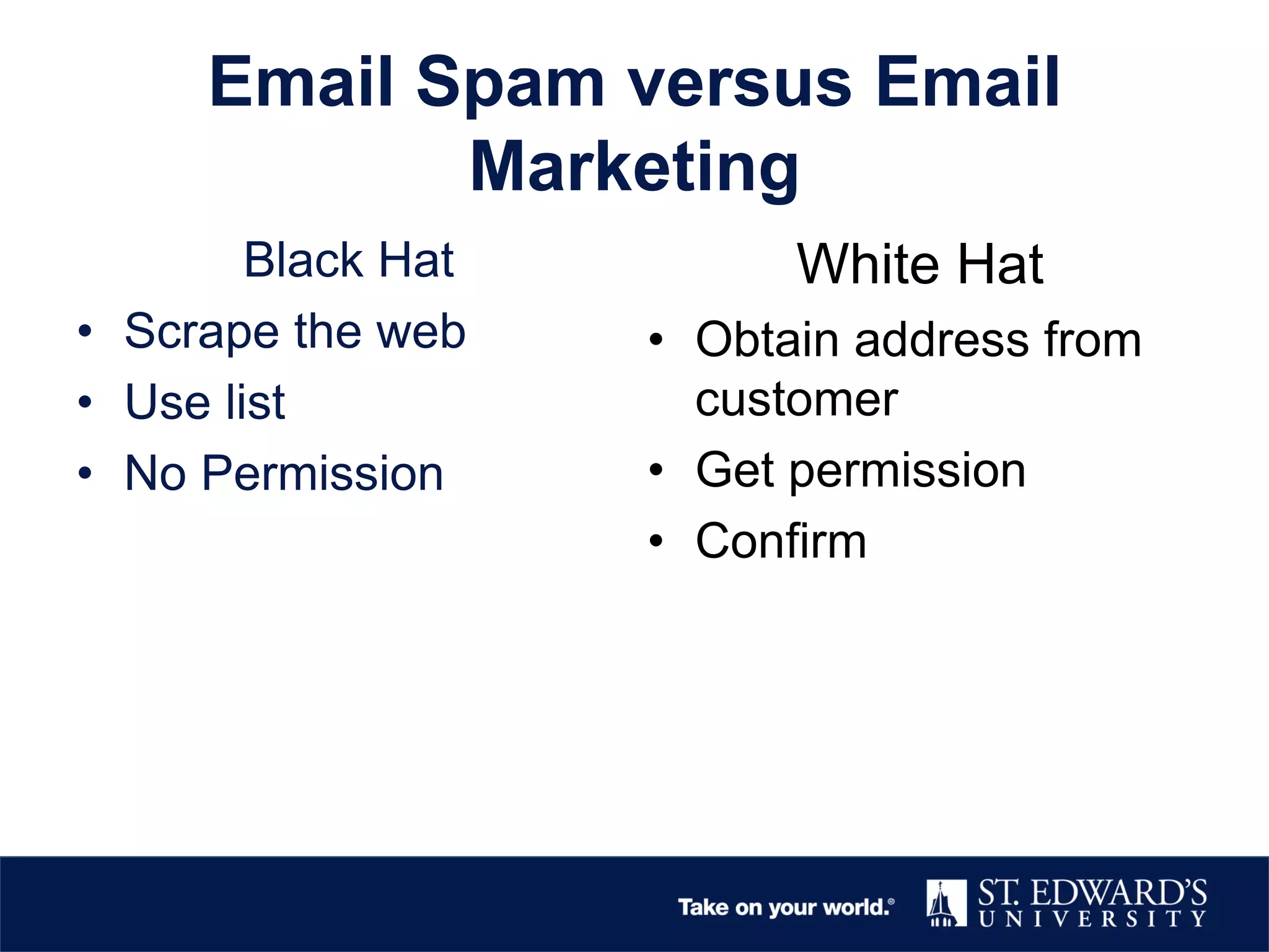 Email Spam versus Email
Marketing
Black Hat
• Scrape the web
• Use list
• No Permission
White Hat
• Obtain address from
customer
• Get permission
• Confirm
 