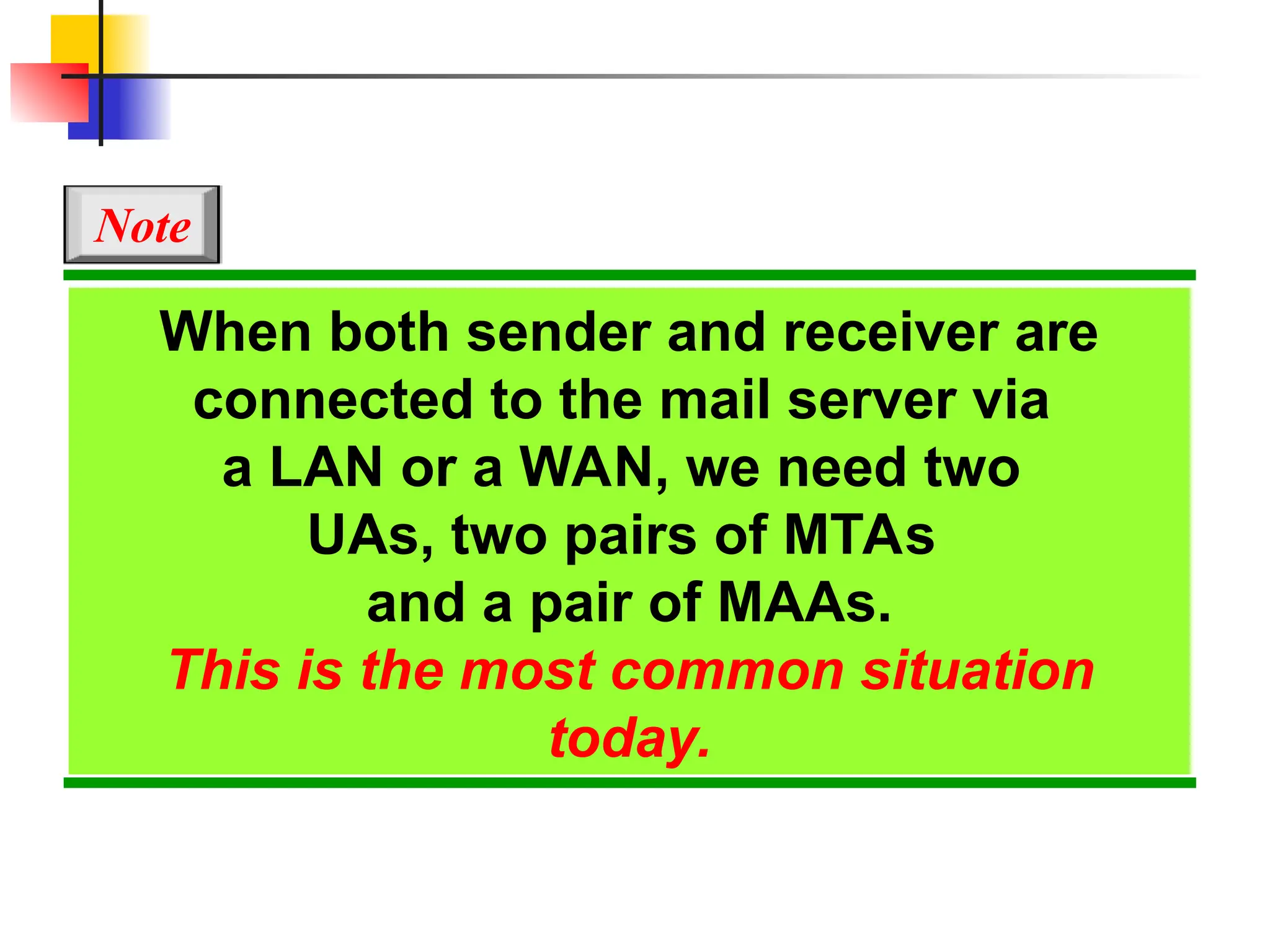 When both sender and receiver are connected to the mail server via a LAN or a WAN, we need two UAs, two pairs of MTAs and a pair of MAAs. This is the most common situation today. Note 