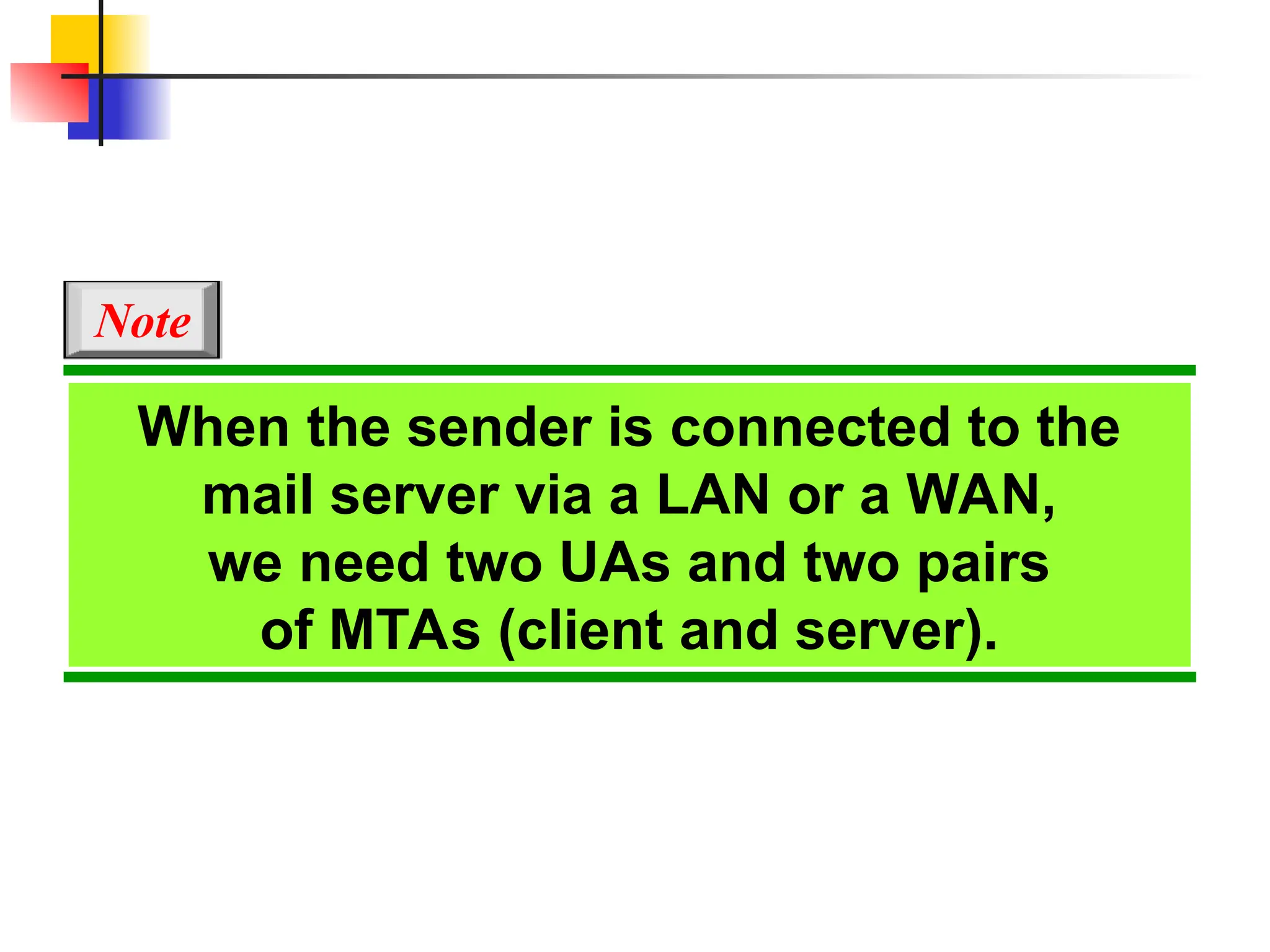 When the sender is connected to the mail server via a LAN or a WAN, we need two UAs and two pairs of MTAs (client and server). Note 