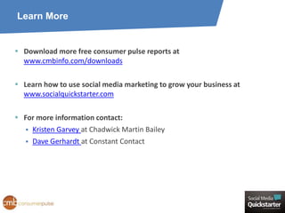Learn More


 Download more free consumer pulse reports at
  www.cmbinfo.com/downloads

 Learn how to use social media m...