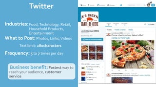 Food,Technology, Retail,
Household Products,
Entertainment
Photos, Links,Videos
Twitter
Industries:
What to Post:
Frequency:
Text limit: 280characters
5 to 7 times per day
Business benefit:Fastest way to
reach your audience, customer
service
 