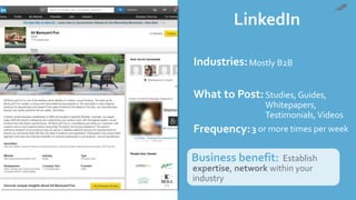 LinkedIn
Industries:
What to Post:
Frequency:
Business benefit: Establish
expertise, network within your
industry
Mostly B2B
Studies, Guides,
Whitepapers,
Testimonials,Videos
3 or more times per week
 