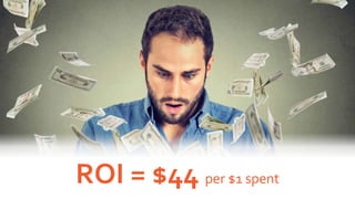 ROI = $44 per $1 spent
 