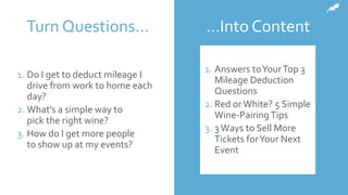…Into ContentTurn Questions…
1. Do I get to deduct mileage I
drive from work to home each
day?
2. What’s a simple way to
pick the right wine?
3. How do I get more people
to show up at my events?
1. Answers toYourTop 3
Mileage Deduction
Questions
2. Red or White? 5 Simple
Wine-PairingTips
3. 3 Ways to Sell More
Tickets forYour Next
Event
 