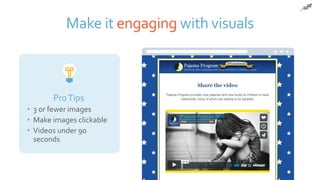 Make it engaging with visuals
ProTips
• 3 or fewer images
• Make images clickable
• Videos under 90
seconds
 