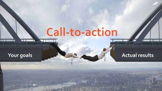 Your goals
Call-to-action
Actual results
 