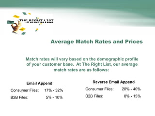 Average Match Rates and Prices Match rates will vary based on the demographic profile of your customer base.  At The Right List, our average match rates are as follows:   Email Append Consumer Files:  17% - 32% B2B Files:   5% - 10% Reverse Email Append Consumer Files:   20% - 40% B2B Files:   8% - 15% 