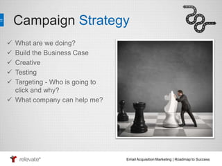 Campaign Strategy 
Email Acquisition Marketing | Roadmap to Success 
 What are we doing? 
 Build the Business Case 
 Creative 
 Testing 
 Targeting - Who is going to 
click and why? 
 What company can help me? 
 