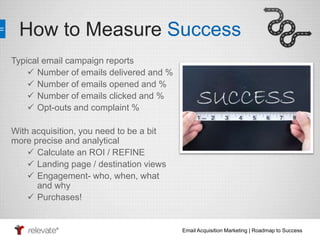 How to Measure Success 
Email Acquisition Marketing | Roadmap to Success 
Typical email campaign reports 
 Number of emails delivered and % 
 Number of emails opened and % 
 Number of emails clicked and % 
 Opt-outs and complaint % 
With acquisition, you need to be a bit 
more precise and analytical 
 Calculate an ROI / REFINE 
 Landing page / destination views 
 Engagement- who, when, what 
and why 
 Purchases! 
 