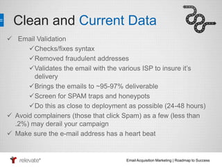Clean and Current Data 
Email Acquisition Marketing | Roadmap to Success 
 Email Validation 
Checks/fixes syntax 
Removed fraudulent addresses 
Validates the email with the various ISP to insure it’s 
delivery 
Brings the emails to ~95-97% deliverable 
Screen for SPAM traps and honeypots 
Do this as close to deployment as possible (24-48 hours) 
 Avoid complainers (those that click Spam) as a few (less than 
.2%) may derail your campaign 
 Make sure the e-mail address has a heart beat 
 