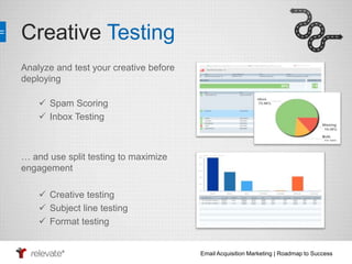 Email Acquisition Marketing | Roadmap to Success 
Creative Testing 
Analyze and test your creative before 
deploying 
 Spam Scoring 
 Inbox Testing 
… and use split testing to maximize 
engagement 
 Creative testing 
 Subject line testing 
 Format testing 
 