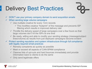 Delivery Best Practices 
 DON’T use your primary company domain to send acquisition emails 
 When sending large volume campaigns 
 Use multiple creative for every 1mm records 
 This modifies creative “footprint” of the message and prevents ISP 
filtering which results in improved delivery rate 
 Throttle the delivery speed of large campaigns over a few hours so that 
large volumes don’t hit the ISPs at one time 
 Be ready, willing and able to modify your sending strategy (message/subject 
lines/volume) as results from just deployed campaigns become evident 
 Protect sending reputation and system infrastructure through full compliance 
with legally required email practices 
 Remedy complaints as quickly as possible 
 Meet or exceed all aspects of CAN-SPAM compliance 
 Cleanse lists of opt-outs and hard bounces immediately and provide 
information back to clients to do the same 
Email Acquisition Marketing | Roadmap to Success 
 Only send legitimate offers 
 