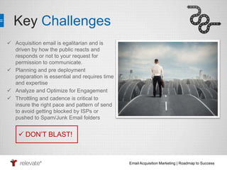Email Acquisition Marketing | Roadmap to Success 
Key Challenges 
 Acquisition email is egalitarian and is 
driven by how the public reacts and 
responds or not to your request for 
permission to communicate. 
 Planning and pre deployment 
preparation is essential and requires time 
and expertise 
 Analyze and Optimize for Engagement 
 Throttling and cadence is critical to 
insure the right pace and pattern of send 
to avoid getting blocked by ISPs or 
pushed to Spam/Junk Email folders 
 DON’T BLAST! 
 