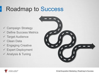 Roadmap to Success 
Email Acquisition Marketing | Roadmap to Success 
 Campaign Strategy 
 Define Success Metrics 
 Target Audience 
 Clean Data 
 Engaging Creative 
 Expert Deployment 
 Analysis & Tuning 
 