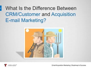 What Is the Difference Between 
CRM/Customer and Acquisition 
E-mail Marketing? 
Email Acquisition Marketing | Roadmap to Success 
 