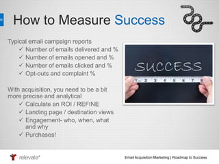 How to Measure Success 
Email Acquisition Marketing | Roadmap to Success 
Typical email campaign reports 
 Number of emai...