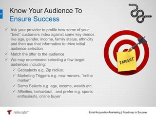 Email Acquisition Marketing | Roadmap to Success 
Know Your Audience To 
Ensure Success 
 Ask your provider to profile ho...