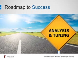 Roadmap to Success 
Email Acquisition Marketing | Roadmap to Success 
 