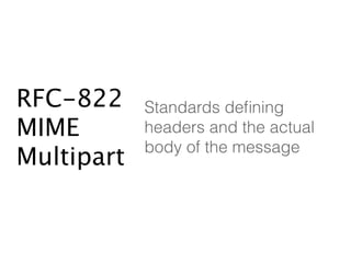 RFC-822 
MIME 
Multipart 
Standards defining 
headers and the actual 
body of the message 
 