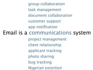 group collaboration 
task management 
document collaboration 
customer support 
app notification 
Email is a communications system 
! 
project management 
client relationship 
applicant tracking 
photo sharing 
bug tracking 
Nigerian extortion 
 