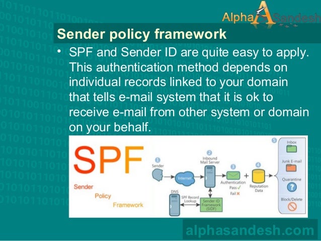 Email authentication methods to protect your brand or domain reputation