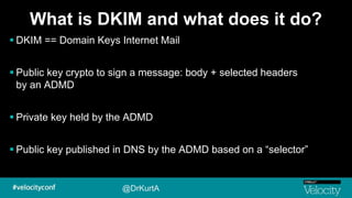What You Need to Know About Email Authentication | PPTX