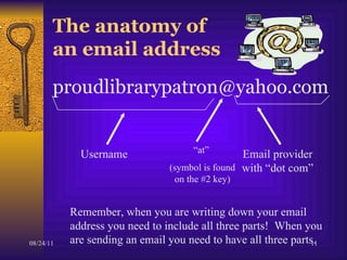 The anatomy of  an email address [email_address] Username “ at”  (symbol is found on the #2 key) Email provider with “dot com” Remember, when you are writing down your email address you need to include all three parts!  When you are sending an email you need to have all three parts.  