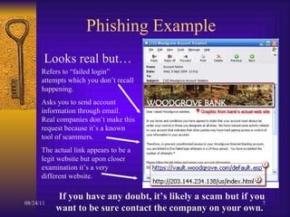 Phishing Example Looks real but… Refers to “failed login” attempts which you don’t recall happening.  Asks you to send account information through email.  Real companies don’t make this request because it’s a known tool of scammers.  The actual link appears to be a legit website but upon closer examination it’s a very different website.  If you have any doubt, it’s likely a scam but if you want to be sure contact the company on your own.  