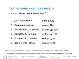 Статистические показатели:
     На что обращать внимание?

        1. Доставляемость                            более 90%
        2. Ошибки доставки                           менее 10%
        3. Показатели открытий                       от 30% до 40%
        4. Показатели кликов                         от 8% до 10%
        5. Количество отписок                        менее 0,4%
        6. Количество жалоб                          менее 0,5%

* Данные на основе статистики системы ExpertSender за период с сентября 2012 по февраль 2013
** Процентное соотношение расчитывается исходя из общего числа отправленных емейл сообщений
 