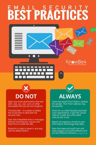 Email Security Best Practices