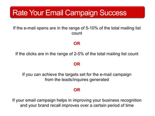 Calculate your ROI with the help of your marketing guyCriteria for Mailing List  Client needs to provide mailing list that needs to be Opt-in List 