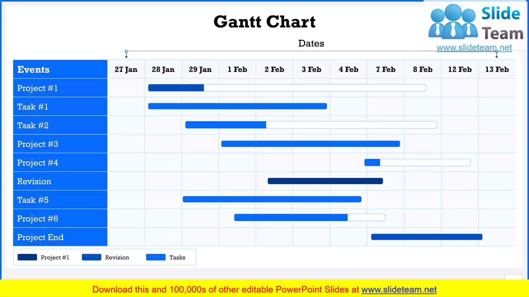 Slide No.
Gantt Chart
22
Events 27 Jan 28 Jan 29 Jan 1 Feb 2 Feb 3 Feb 4 Feb 7 Feb 8 Feb 12 Feb 13 Feb
Project #1
Task #1
Task #2
Project #3
Project #4
Revision
Task #5
Project #6
Project End
Project #1 Revision Tasks
Dates
 