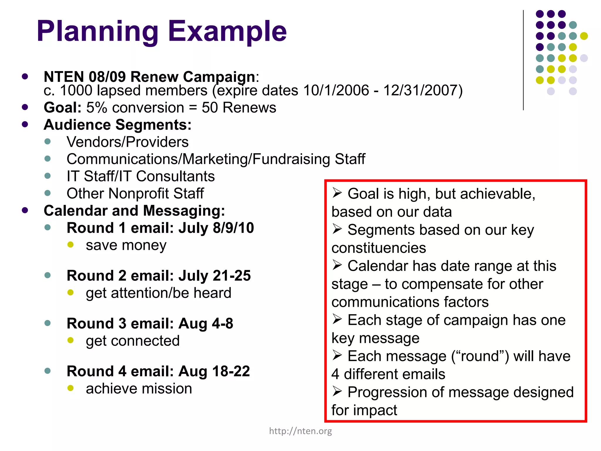 Planning Example NTEN 08/09 Renew Campaign : c. 1000 lapsed members (expire dates 10/1/2006 - 12/31/2007)  Goal:  5% conversion = 50 Renews Audience Segments: Vendors/Providers Communications/Marketing/Fundraising Staff IT Staff/IT Consultants Other Nonprofit Staff Calendar and Messaging: Round 1 email: July 8/9/10 save money Round 2 email: July 21-25 get attention/be heard Round 3 email:   Aug 4-8 get connected Round 4 email:   Aug 18-22 achieve mission Goal is high, but achievable, based on our data Segments based on our key constituencies Calendar has date range at this stage – to compensate for other communications factors Each stage of campaign has one key message Each message (“round”) will have 4 different emails Progression of message designed for impact http://nten.org 