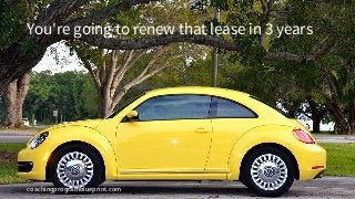 coachingprogramblueprint.com
You're going to renew that lease in 3 years
 
