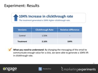 Experiment: Results

            104% Increase in clickthrough rate
            The treatment generated a 104% higher clickthrough rate.



           Versions           Clickthrough Rate          Relative difference

            Control                 1.55%                          -

          Treatment                 3.16%                       104%



   communicate enough value for a click, we were able to generate aemail to
    What you need to understand: By changing the messaging of the
                                                                     104% lift
      in clickthrough rate.


                                                                                 25


                                      #webclinic
 