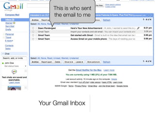 This is who sent
     the email to me




Your Gmail Inbox
 