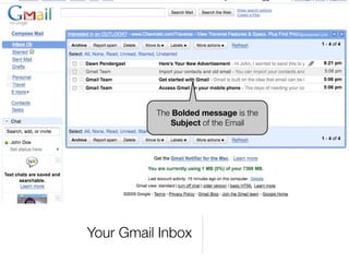The Bolded message is the
             Subject of the Email




Your Gmail Inbox
 