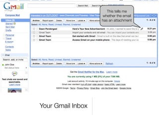 This tells me
                   whether the email
                   has an attachment




Your Gmail Inbox
 