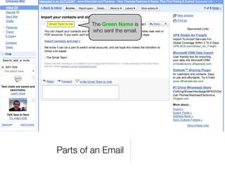 The Green Name is
        who sent the email.




Parts of an Email
 