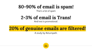 80-90% of email is spam!
That’s a lot of spam
20% of genuine emails are filtered!
A study by Returnpath.
2-3% of email is Trans!
And rest is promotional.
 