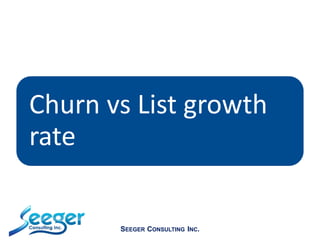 Churn vs List growth
rate
SEEGER CONSULTING INC.
 