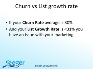 Churn vs List growth rate
• If your Churn Rate average is 30%
• And your List Growth Rate is <31% you
have an issue with your marketing.
SEEGER CONSULTING INC.
 