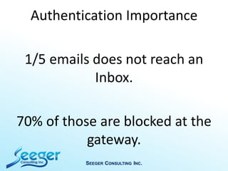 Authentication Importance
1/5 emails does not reach an
Inbox.
70% of those are blocked at the
gateway.
SEEGER CONSULTING INC.
 
